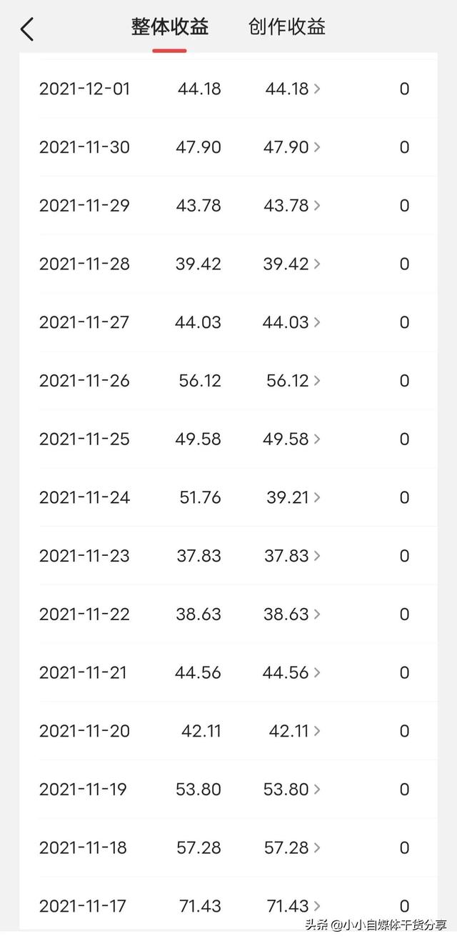 这5类视频别再发了，平台查处违规账号1580个，粉丝也被封号了