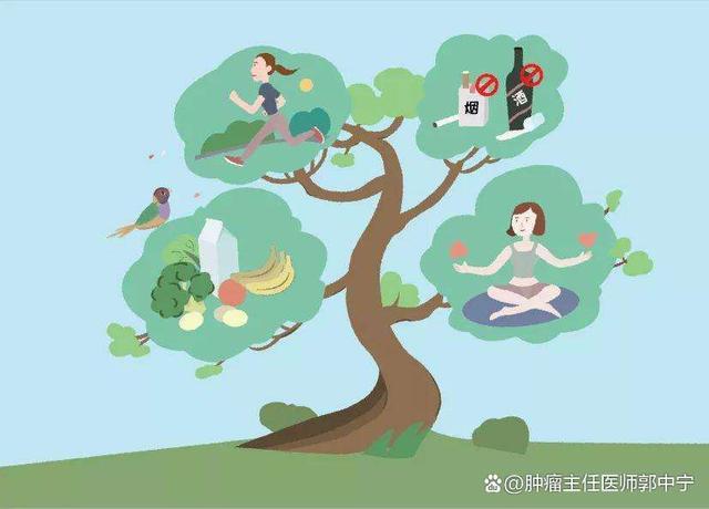 姑息術或不能手術的胰腺癌