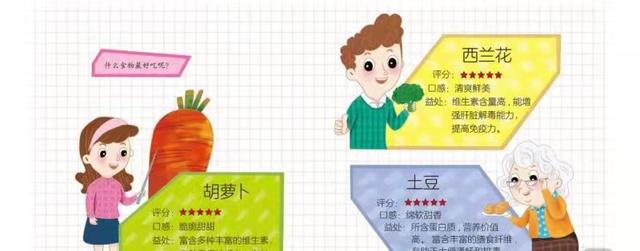 孩子挑食、不好好吃饭怎么破？一本绘本教给我们解决方案