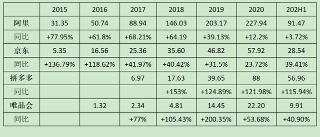 从南极人到南极电商，你知道多少？