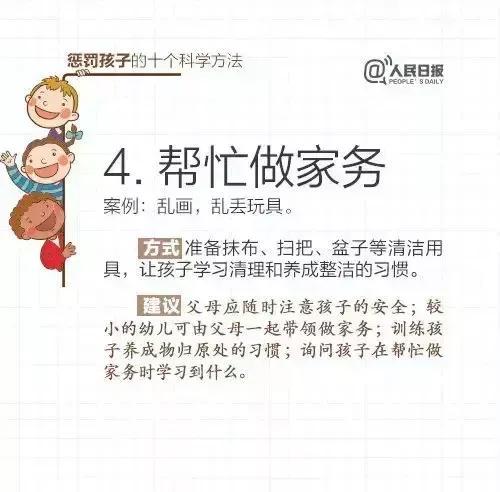 人民日报提出的惩罚孩子的十个科学方法