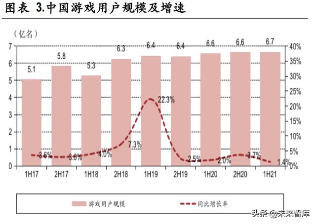 传媒互联网行业深度研究：探寻细分领域突破机遇