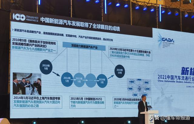 观点|刘小诗：明年新能源车销量将超500万辆 EV二手交易量将高增长