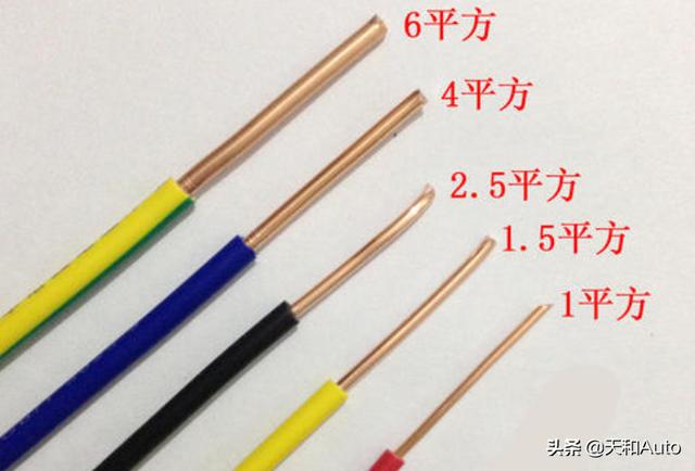 冷门知识｜汽车充电要做好的准备-电线篇