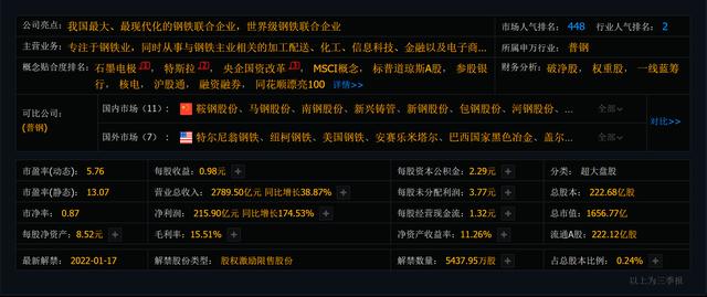 钢铁龙头一览表：排名前十的龙头股有你的吗？