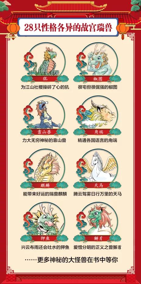 超萌超有趣的故宫大怪兽：孩子爱看又涨知识