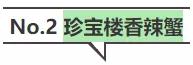 科小文獅城遊記之克拉碼頭美食篇
