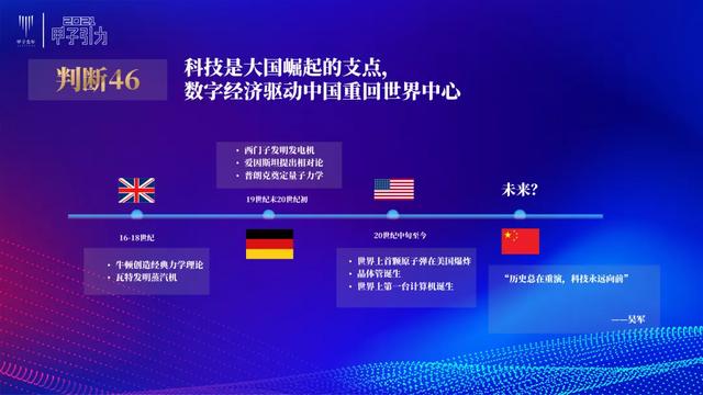 张一甲：2021中国数字经济50条判断 | 甲子引力大会