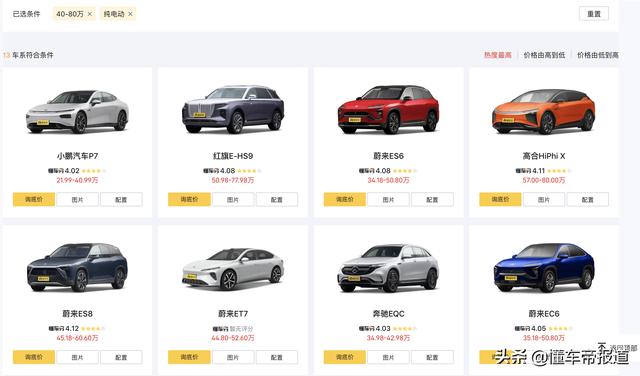 观察｜价格大猜想1：机甲龙之后，沙龙下一款车要卖到50万元？