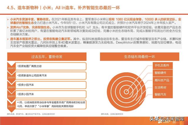 汽车智能驾驶产业深度研究：全球智能驾驶产业链投资分析