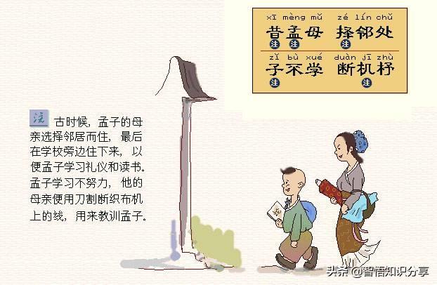卡通图案带拼音注解，这个版本幼儿启蒙读物《三字经》要收藏起来