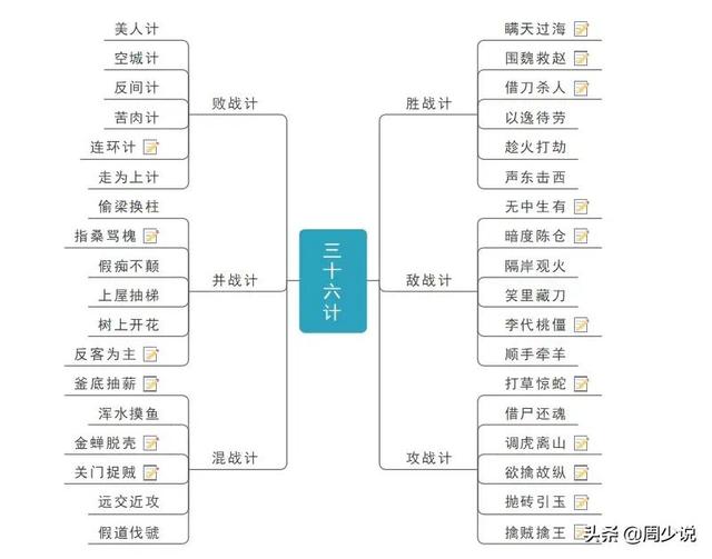 教授每天带娃只做一件事，惹媳妇不满，娃上学后的表现让老师点赞