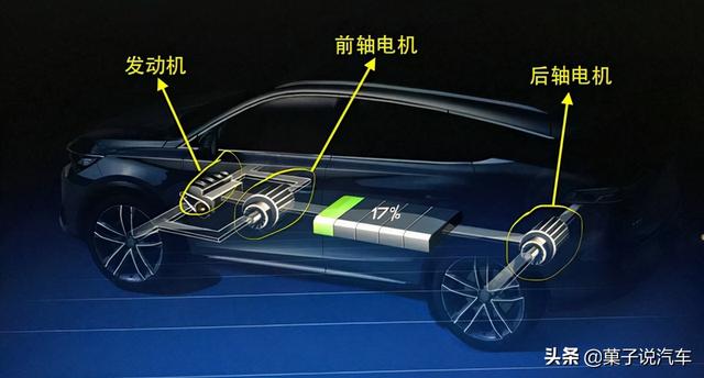 一场旅游揭开“遮羞布”，养不起丢不掉，新能源车型可笑可笑