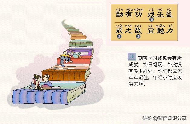 卡通图案带拼音注解，这个版本幼儿启蒙读物《三字经》要收藏起来