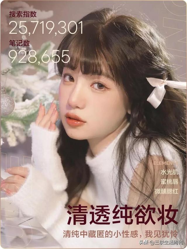 网上那些掌握“换头术”的女孩儿们