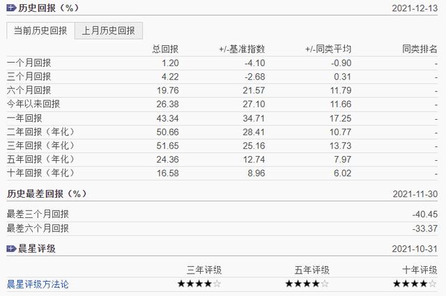 用什么軟件買股票好 用什么軟件買股票好