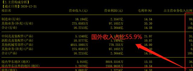 A股：氢能源+新能源车股，市值仅22亿，股价回撤56%，适合抄底？