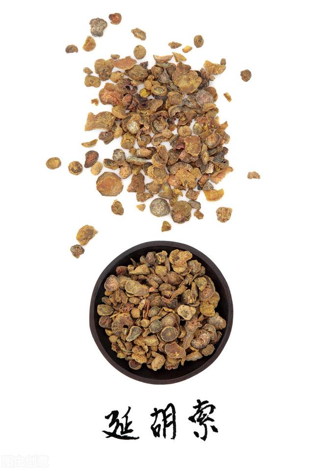 中兽药知识--活血祛瘀类中兽药及畜禽用量（三）