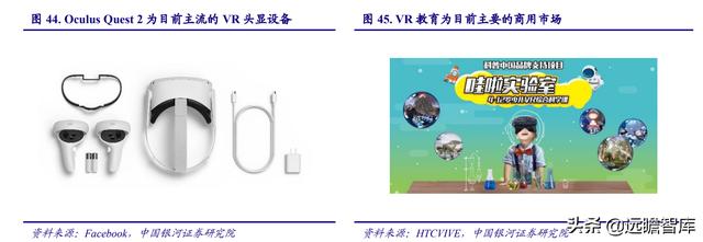 电子行业2022年度策略：能源转换、科技智能化奏响电子行业新篇章