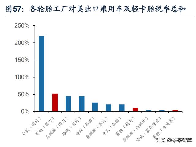 化工行业深度研究及投资策略：上下结合寻找风口外的价值洼地