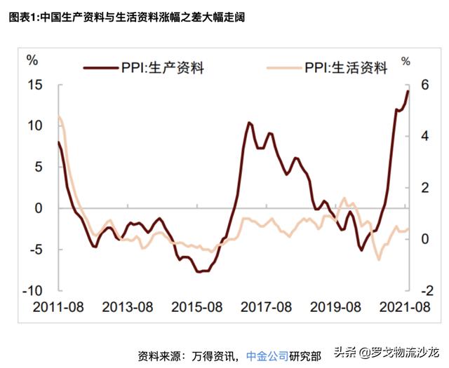 变局之年2022，该悲观还是该乐观？