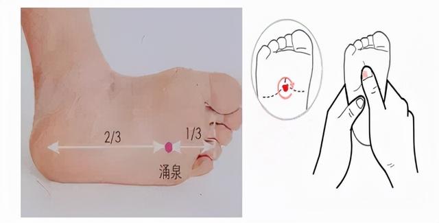 冬季手脚冰凉 按按这些穴位试试