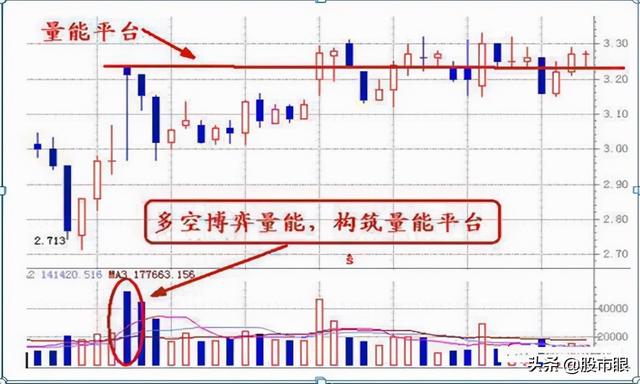 “穷人思维”的威力有多可怕？当你穷时，不如试试古人的炒股思维