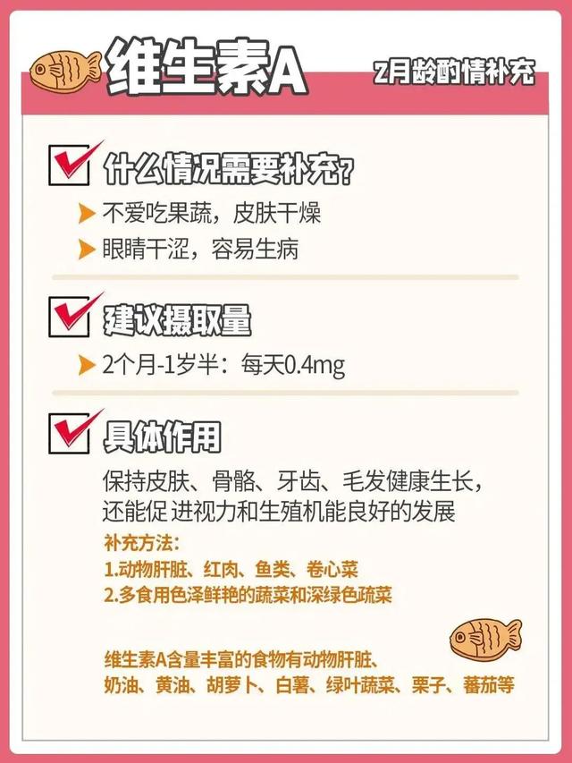 如何给宝宝补充微量元素？