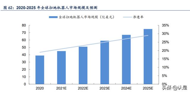 中科创达深度研究报告：座舱域、驾驶域、Kanzi三驾马车齐发力