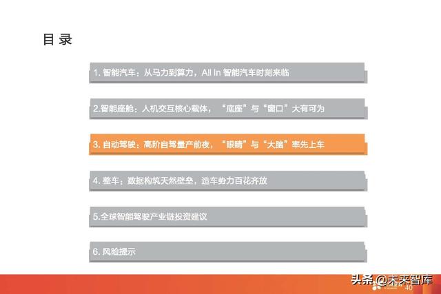 汽车智能驾驶产业深度研究：全球智能驾驶产业链投资分析