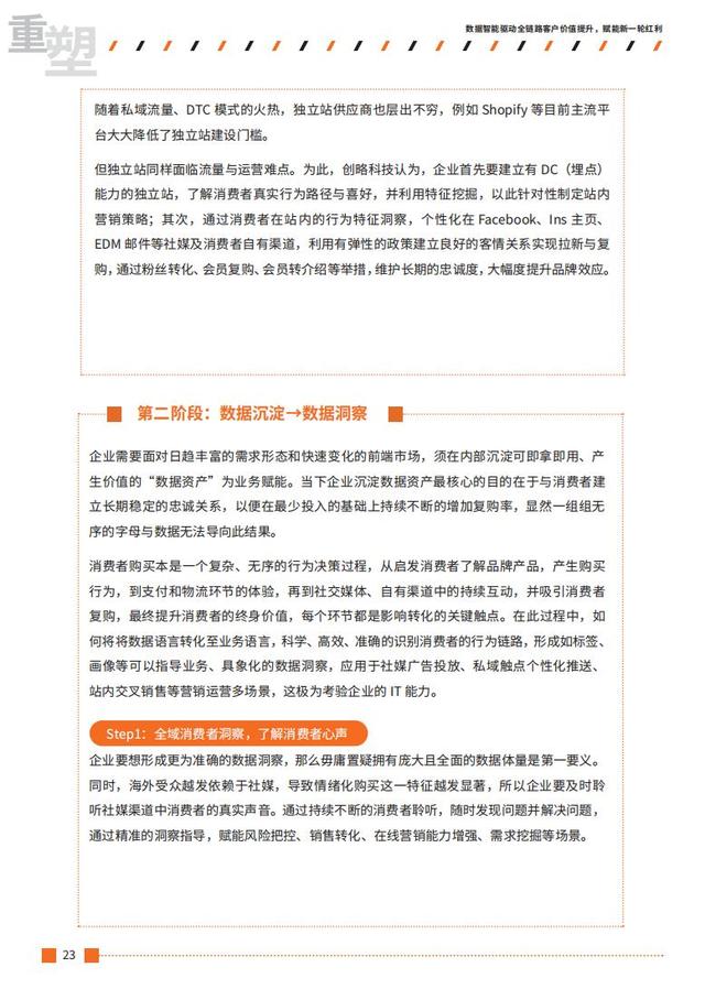 2021跨境出海行业数字营销增长白皮书