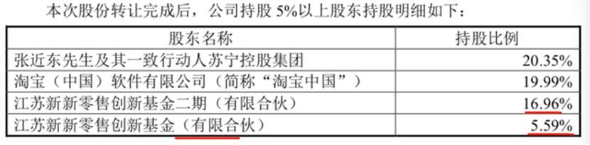 今年这十件事，改变了互联网行业