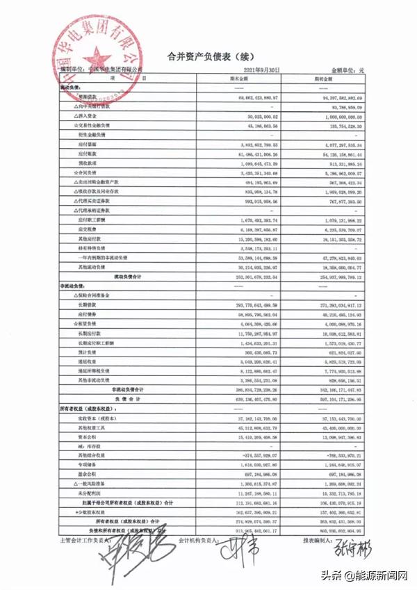 五大发电集团三季报大PK：谁是领头羊？