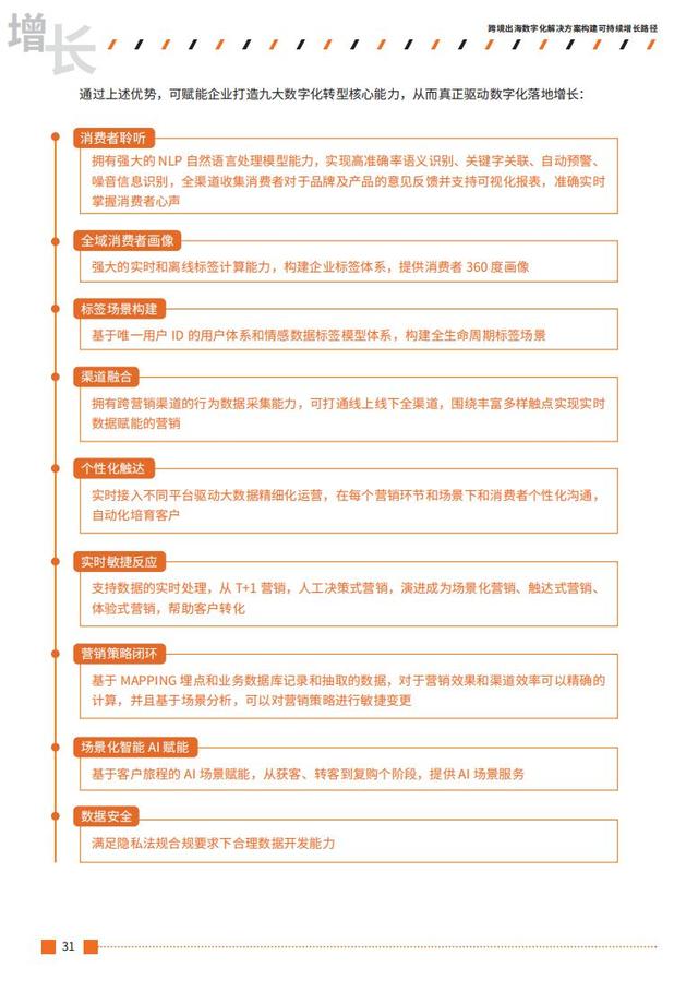 2021跨境出海行业数字营销增长白皮书