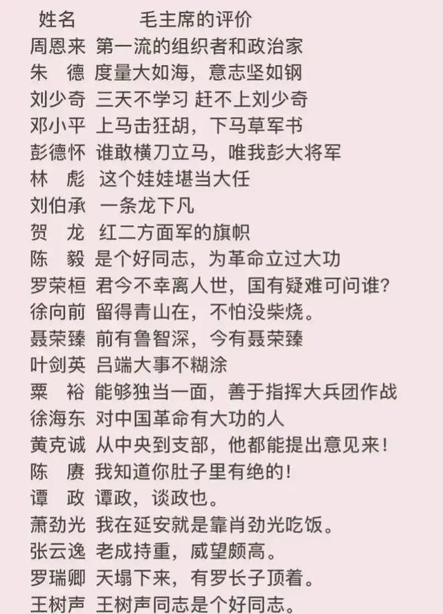 一代伟人毛泽东主席对身边同志的评价