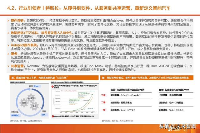 汽车智能驾驶产业深度研究：全球智能驾驶产业链投资分析