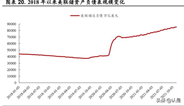 紫金矿业研究报告：黄金周期有望上行，投资布局正当时