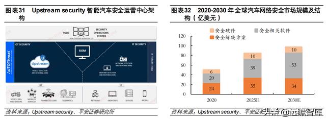 计算机行业2022年度策略报告：新常态、新基建、新应用