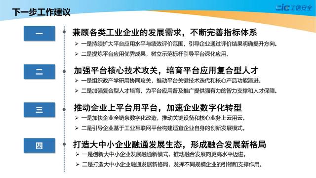 学习：2021工业互联网平台应用数据地图