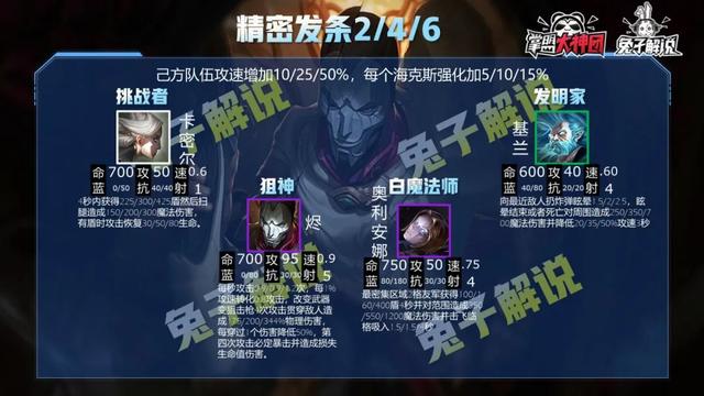 云顶之弈一篇文章从零到王者，版本上分策略全解析-第39张图片-9158手机教程网