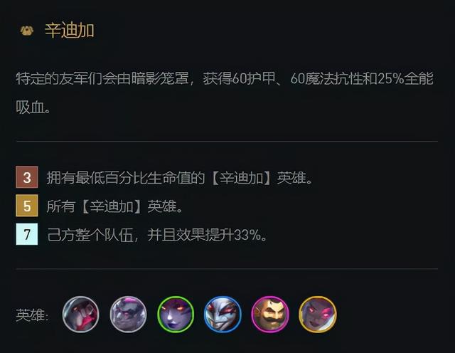 云顶11.24：狙神阵容克星 辛迪加婕拉成后排噩梦-第4张图片-9158手机教程网