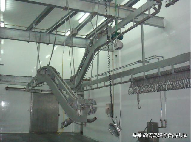 2020食品加工机械展