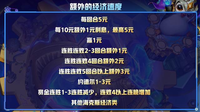 云顶之弈一篇文章从零到王者，版本上分策略全解析-第18张图片-9158手机教程网