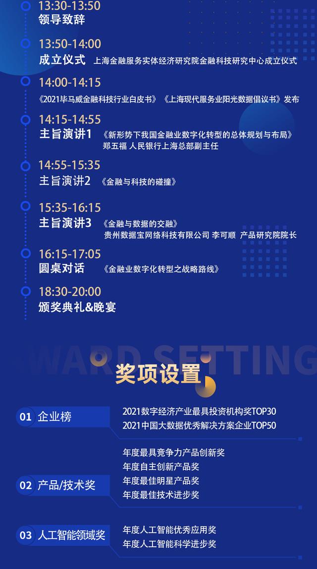 大会倒计时16天 | 2021金融科技大会第三批入围企业名单出炉，恭喜