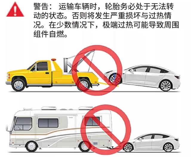 特斯拉的百公里“油耗”，我们竟然算出来了