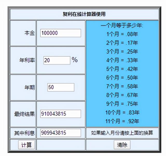 没钱千万别把心思花在理财上