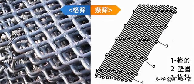 矿用大型设备有哪些
