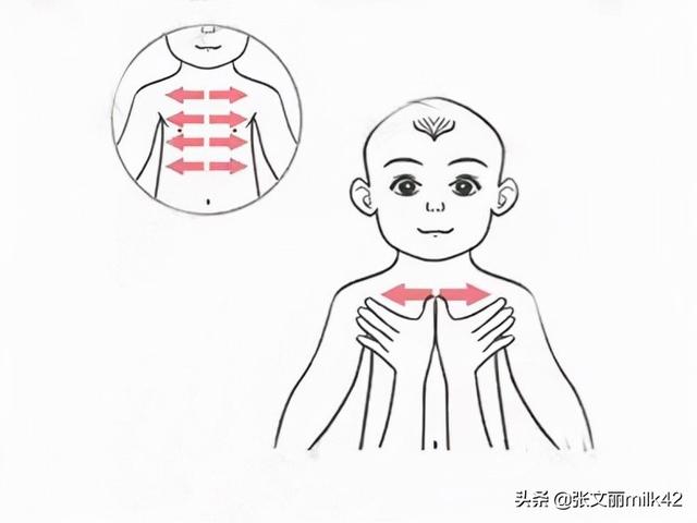 看症状辨清什么是风寒咳嗽？才好对症“施法”