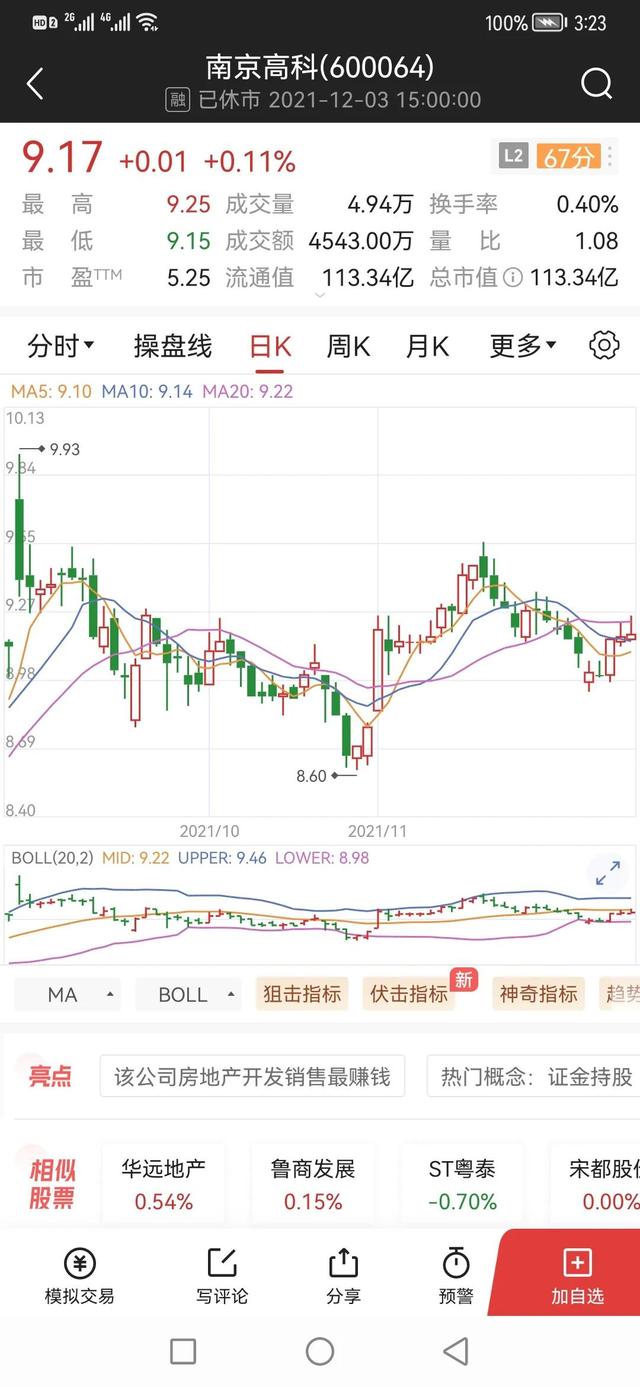 中国铁建，跌了7年，破净、破未分配利润，还能破啥？