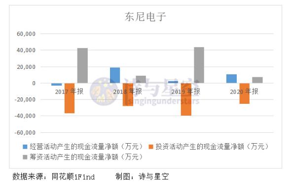 特斯拉、比亚迪都用了，得碳化硅者得天下？